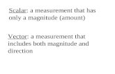 Vector: a measurement that includes both magnitude and direction Scalar: a measurement that has only a magnitude (amount)
