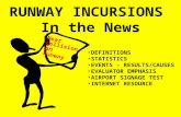 RUNWAY INCURSIONS In the News Near Collision on Runway DEFINITIONS STATISTICS EVENTS - RESULTS/CAUSES EVALUATOR EMPHASIS AIRPORT SIGNAGE TEST INTERNET.