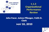 1.1.3 Organizational Performance Review John Facer, JoAnn Pfleegor, Faith D. Clark MAY 10, 2010.