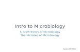 Intro to Microbiology A Brief History of Microbiology The Microbes of Microbiology Updated 1/2011.