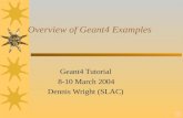 14 Overview of Geant4 Examples Geant4 Tutorial 8-10 March 2004 Dennis Wright (SLAC)