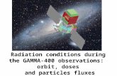 Radiation conditions during the GAMMA-400 observations: orbit, doses and particles fluxes.