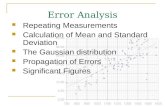 Error Analysis Repeating Measurements Calculation of Mean and Standard Deviation The Gaussian distribution Propagation of Errors Significant Figures.