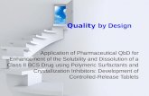 Quality by Design Application of Pharmaceutical QbD for Enhancement of the Solubility and Dissolution of a Class II BCS Drug using Polymeric Surfactants.