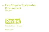 June 2010 First Steps in Sustainable Procurement EAUC CPD Michelle Dixon – Director +