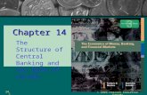 © 2008 Pearson Education Canada14.1 Chapter 14 The Structure of Central Banking and the Bank of Canada.