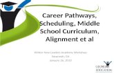 Career Pathways, Scheduling, Middle School Curriculum, Alignment et al Winter New Leaders Academy Workshop Savannah, GA January 26, 2010.