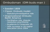 Sweden 1809 Classic Ombuds model: –Statutory/investigative role Organizational Ombuds: North America –Facilitative role, dispute resolution practitioner.