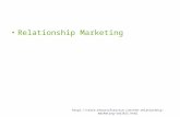 Relationship Marketing .