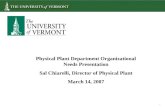 1 Physical Plant Department Organizational Needs Presentation Sal Chiarelli, Director of Physical Plant March 14, 2007.