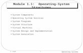 Operating Systems 1 K. Salah Module 1.1: Operating-System Structures System Components Operating System Services System Programs System Structure Virtual.