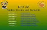 Unit 32 Angles, Circles and Tangents Presentation 1Compass Bearings Presentation 2Angles and Circles: Results Presentation 3Angles and Circles: Examples.