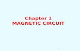 1 Chapter 1 MAGNETIC CIRCUIT. 2 It is the path which is followed by magnetic flux. It is basically ferromagnetic with coil wound around them MAGNETIC.