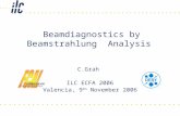 Beamdiagnostics by Beamstrahlung Analysis C.Grah ILC ECFA 2006 Valencia, 9 th November 2006.