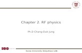 Korea University Ubiquitous LAB. Chapter 2. RF physics Ph.D Chang-Duk Jung.