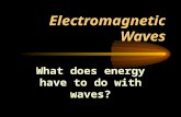 Electromagnetic Waves What does energy have to do with waves?