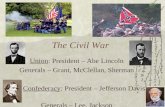 The Civil War Union: President – Abe Lincoln Generals – Grant, McClellan, Sherman Confederacy: President – Jefferson Davis Generals – Lee, Jackson.