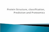 Protein Structure Obtaining 3-D structure Obtaining 3-D structure (NMR)