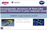HADES experiments at GSI HADES experiments at GSI. B. Ramstein, IPN Orsay ECT, Trento, 20/05/2013 1 Electromagnetic structure of Time-Like baryonic transitions.