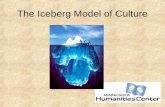 The Iceberg Model of Culture. Surface Culture Above the Surface Emotional Load: Relatively Low Unspoken Rules Just Below the Surface Behavior-Based Emotional.