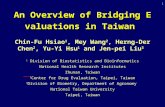 1 An Overview of Bridging Evaluations in Taiwan Chin-Fu Hsiao 1, Mey Wang 2, Herng-Der Chen 2, Yu-Yi Hsu 1 and Jen-pei Liu 3 1 Division of Biostatistics.