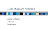 Class Diagram Notation Lecture Oo12 Classes Packages.