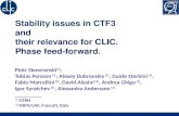 Stability issues in CTF3 and their relevance for CLIC. Phase feed-forward. Piotr Skowronski (1), Tobias Persson (1), Alexey Dubrovskiy (1), Guido Sterbini.