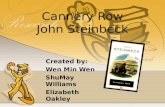 Cannery Row John Steinbeck Created by: Wen Min Wen ShuMay Williams Elizabeth Oakley.