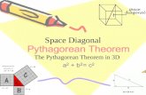 Space Diagonal The Pythagorean Theorem in 3D In a rectangular prism, a space diagonal is a line that goes from a vertex of the prism, through the center.