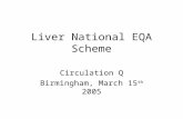 Liver National EQA Scheme Circulation Q Birmingham, March 15 th 2005.