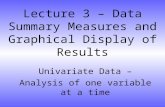 Lecture 3 – Data Summary Measures and Graphical Display of Results Univariate Data – Analysis of one variable at a time.