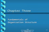 ©2000 South-Western College Publishing Cincinnati, Ohio Daft, Organization Theory and Design 7/e 3-1 Chapter Three Fundamentals of Organization Structure.