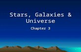 1 Stars, Galaxies & Universe Chapter 3. We are learning to: identify and describe telescopes, probes, satellites, and space crafts We are looking for: