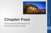 Chapter 4 Granof & Khumawala - 6e 1 Chapter Four Recognizing Revenues in Governmental Funds.