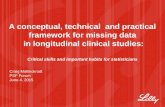 A conceptual, technical and practical framework for missing data in longitudinal clinical studies: Critical skills and important habits for statisticians.