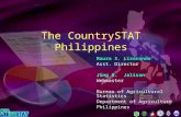 The CountrySTAT Philippines Maura S. Lizarondo Asst. Director Jing B. Jalisan Webmaster Bureau of Agricultural Statistics Department of Agriculture Philippines.