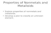 Properties of Nonmetals and Metalloids Explore properties of nonmetals and metalloids Develop a plan to classify an unknown element.