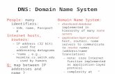 DNS: Domain Name System People: many identifiers: – SSN, name, Passport # Internet hosts, routers: – IP address (32 bit) - used for addressing datagrams.
