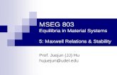 MSEG 803 Equilibria in Material Systems 5: Maxwell Relations & Stability Prof. Juejun (JJ) Hu hujuejun@udel.edu.