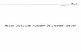 MCA11 BROTHERS & CO Metro Christian Academy 2011Parent Survey.