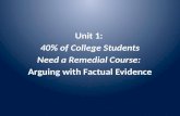 Unit 1: 40% of College Students Need a Remedial Course: Arguing with Factual Evidence.