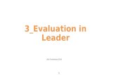 3_Evaluation in Leader Jela Tvrdonova 2015 5. Content Legal requirements Focus in Leader evaluation Subject of assessment LDS intervention logic Leader.