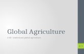 Global Agriculture 2:00- Understand global agriculture. 1.