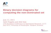 Binary decision diagrams for computing the non-dominated set July 13, 2015 Antti Toppila and Ahti Salo 27th European Conference on Operational Research,
