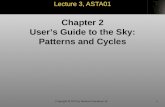 1 Lecture 3, ASTA01 Chapter 2 User’s Guide to the Sky: Patterns and Cycles.