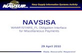 Navy Supply Information Systems Activity 1 Ready. Resourceful. Responsive! Navy Supply Information Systems Activity 29 April 2010 NAVSISA WAWF/STARS_FL.