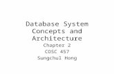 Database System Concepts and Architecture Chapter 2 COSC 457 Sungchul Hong.