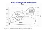 Land-Atmosphere Interactions Need to supplement material from textbook.