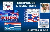 CAMPAIGNS & ELECTIONS CHAPTERS 12 & 13 NOMINATIONS