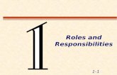 1-1 Roles and Responsibilities. 1-2 Module Objectives  Recognize the roles of LEOs and others in work zones  List LEO responsibilities and expectations.